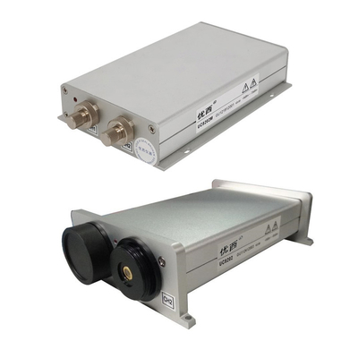 1/2 Kanaal Mini Optical Power Meter +10 ~ ~ -65dBm/+25 -50dBm