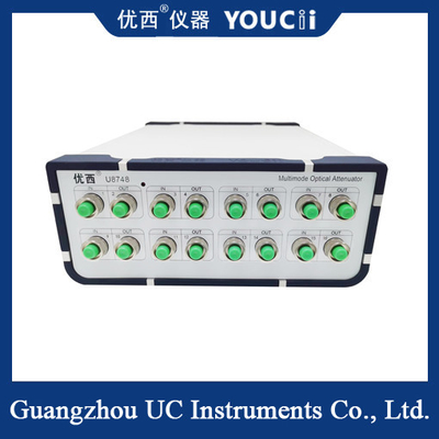 8-kanaals multimode optisch gecontroleerde optische attenuator 850 nm
