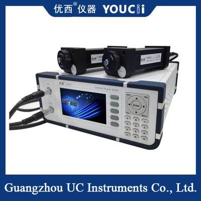 Dual-channel optische stroommeter hoge prestaties snelle start