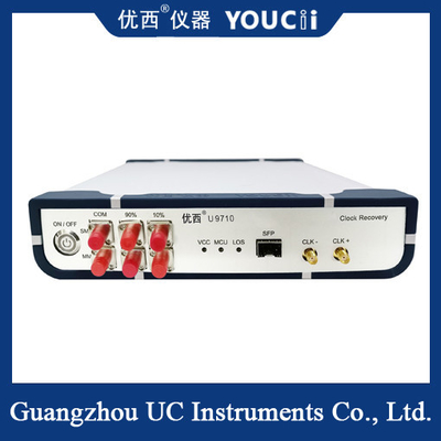 10 Gbps Full Rate Clock Recovery Instrument Levert Clock Recovery Signal