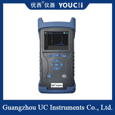 Handheld Lan WDM Four - Wavelength Light Source And Optical Power Meter