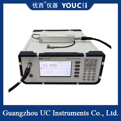 Ultradunne PD Externe Probe voor Dual-channel Optische Vermogensmeter