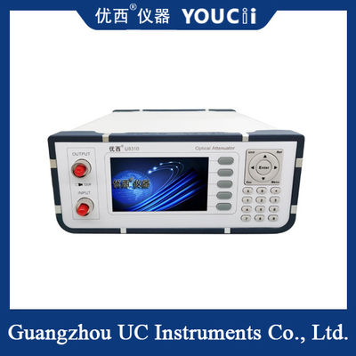 Enig met meerdere kanalen - Wijze Geprogrammeerde Optische Demper