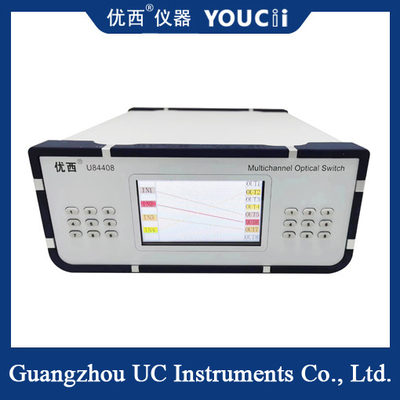 Vierkanaal-invoer en achtkanaal-uitvoer optische schakelaar