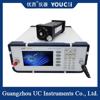 1310/1550nm dubbele Golflengtetussenvoegsel/Externe de Metersonde van het Terugkeerverlies