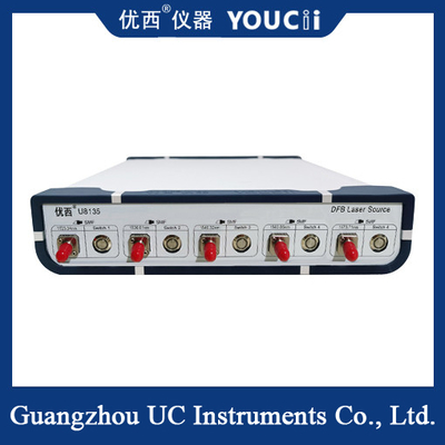 Hoge Outputmacht tot +20 DBm Melodieuze Laser Bronfc APC Optische Schakelaar