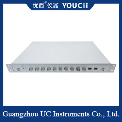 12 van de het Beetjefout van kanaalsfp Optische het Instrumenten Ononderbroken Foutdetectie