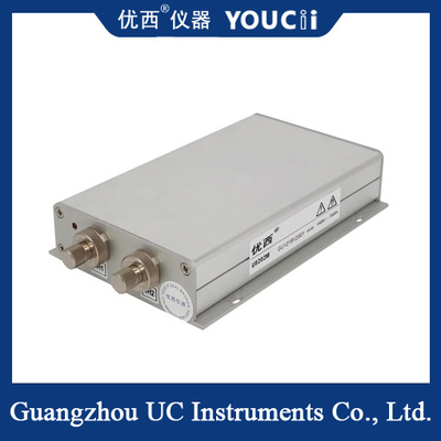 Dubbele het Hoge rendement Kleine Grootte van Kanaalmini optical power meter module