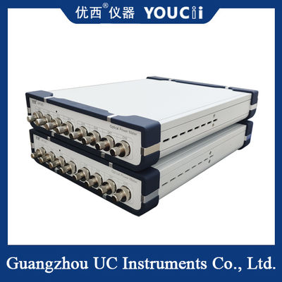 De snelle optische stroommeter heeft een steekproefsnelheid van 100K.