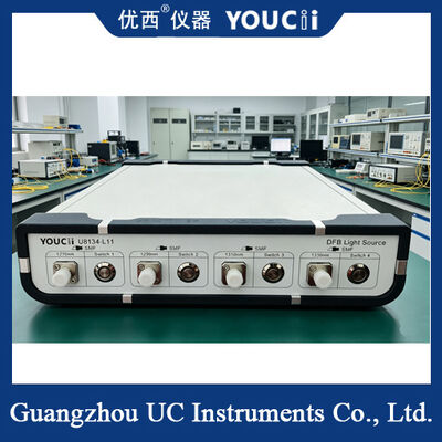 PC/APC Connector DFB Vierkanaals Butterfly/Coaxial Laser Source