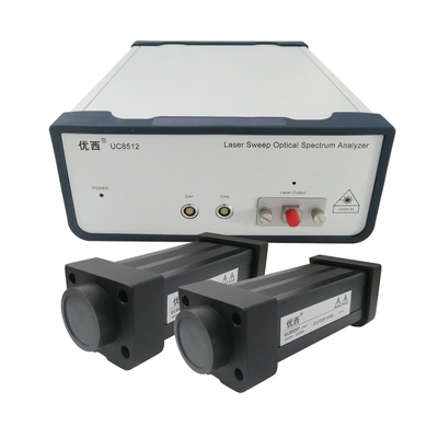 1568nm optische van de de Meterlaser van het Terugkeerverlies het Aftastenspectrometer