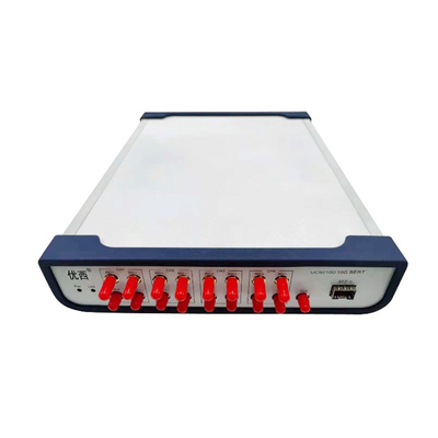 4 elektrohaven 1 de Optische Volledige Meter 10G van de Havenfoutcode