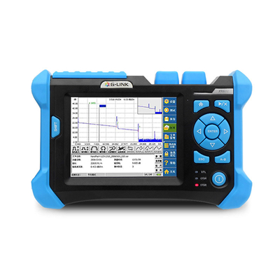 Van het de Tijddomein van OTDR het Optische Meetapparaat van de de Reflectometer Optische Vezel