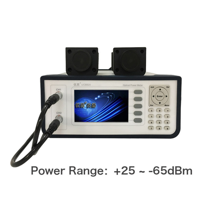 De dubbele Meter 850nm van de Kanaal Optische Macht aan de Externe Sonde van 1700nm
