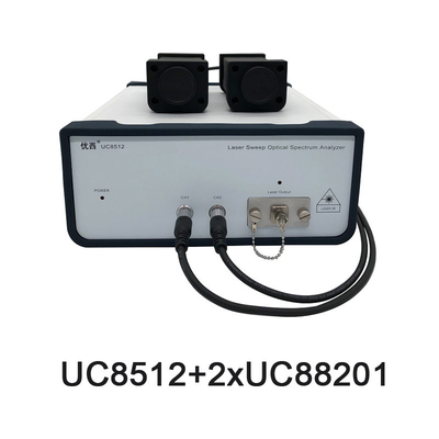 1525nm de Spectrometer van het laseraftasten met 2 Sondes Optische Communicatie Opsporing