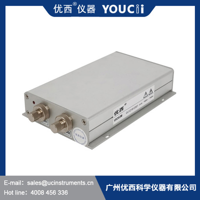 Dubbele het Hoge rendement Kleine Grootte van Kanaalmini optical power meter module