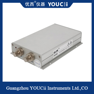 Dubbel - de Interne Chassis van kanaalmini power meter module cost-effective