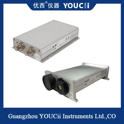 Dubbel - kanaliseer Optische Module +10 ~ -65dBm/+25 ~ -50dBm van de Machtsmeter