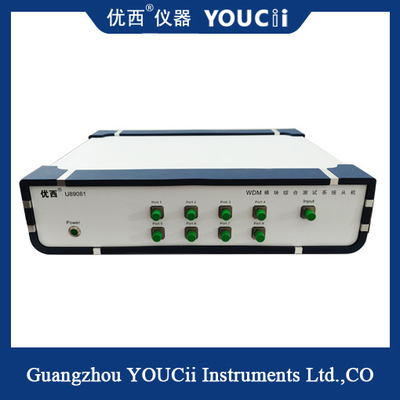 DWDM-module-scan-en-punttest geïntegreerd testsysteem