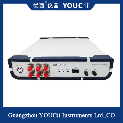 10 Gbps Full Rate Clock Recovery Device 2/4 Frequency Division