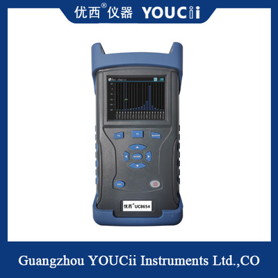 Handheld Lan WDM Four - Wavelength Light Source And Optical Power Meter