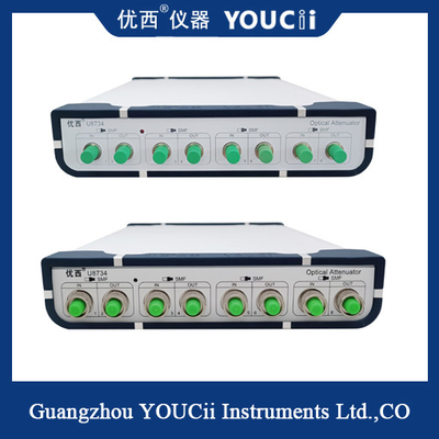 Optisch gecontroleerde optische attenuator 100 ms Optische krachtregeling Stabilisatietijd