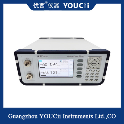 Dual-channel optische stroommeter met display is efficiënt en kosteneffectief