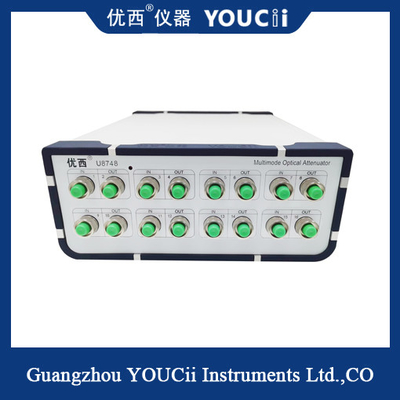8-kanaals multimode optisch gecontroleerde optische attenuator 850 nm