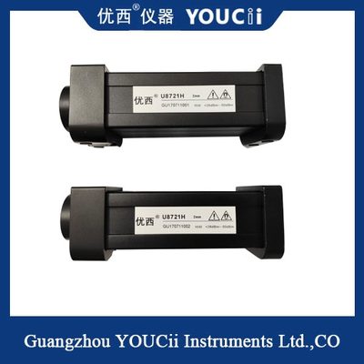 Draagbare optische stroommeter met hoge nauwkeurigheid