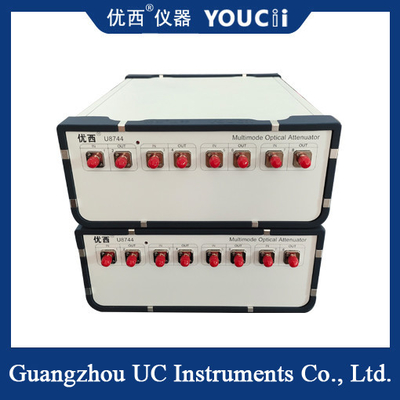 Multi-kanaal multi-modus optische attenuator Attenuatiebereik 0-35dB