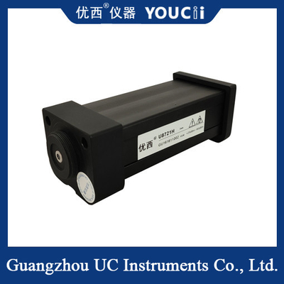 USB-interface Optische stroommeter Dynamisch bereik tot 85dB