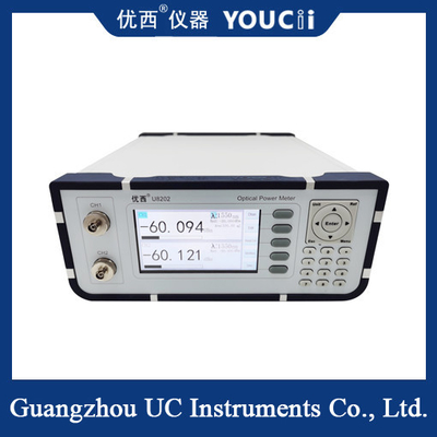 Dual-channel optische stroommeter met display is efficiënt en kosteneffectief