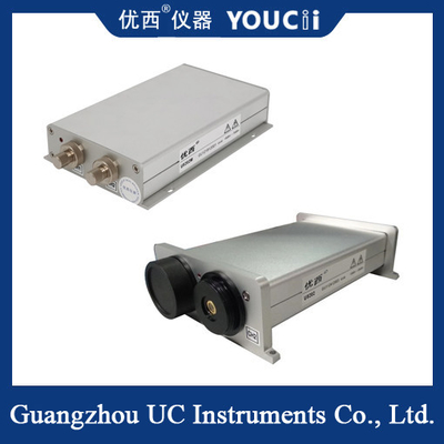 Dual-channel optische stroommeter Ingebouwde chassismodule kan apart worden gebruikt