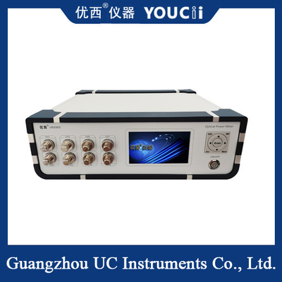 De 8-kanaals optische stroommeter wordt gelijktijdig weergegeven