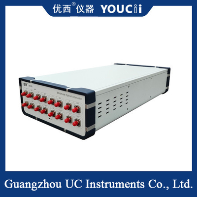 Multi-modus optische attenuator ingebouwde monitoringsnauwkeurigheid van het vermogen