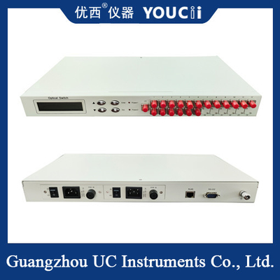 18 optische attenuatoren in één