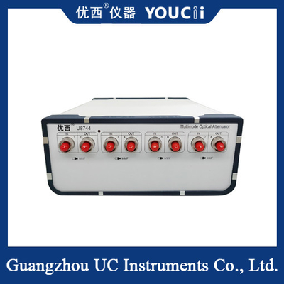 4 kanaal Multimode Attenuator 200 Ms Optische krachtregeling Stabilisatietijd