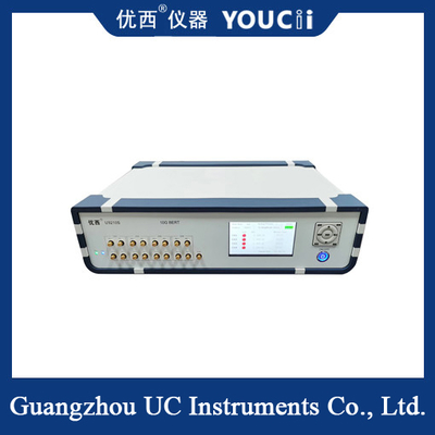 De 4-kanaals display 10G Full Rate Error Meter ondersteunt de bediening van het paneel