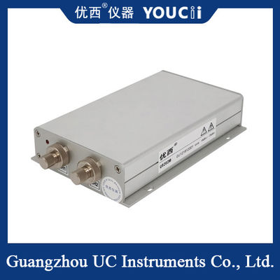 1/2 Meter 850 Vezeloptische ~ van de Kanaal Optische Macht 1700 NM rust uit