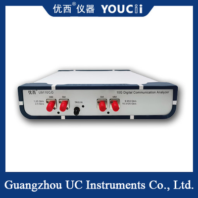 Volledig Rate Single Mode/Multimode Optische Oscilloscoop