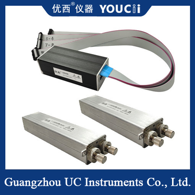 Multi-kanaal optische stroommeter Multi-in-one module