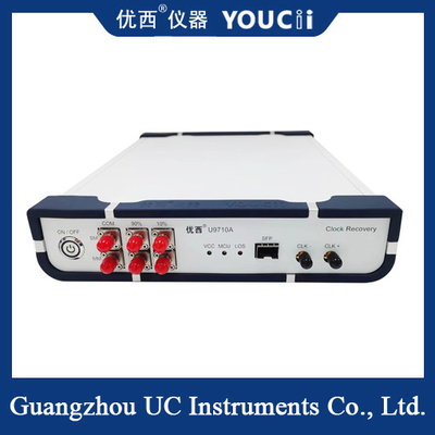 10 Gbps Full Rate Clock Recovery Device 2/4 Frequency Division