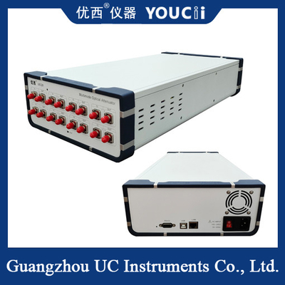 8-kanaal multi-modus optische attenuator met hoge stabiliteit en nauwkeurigheid