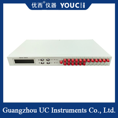 De optische schakelaar met 18 kanalen heeft een laag verlies