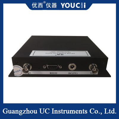 De regelbare Kleine Grootte van de Lichtbronmodule 1525~1568nm