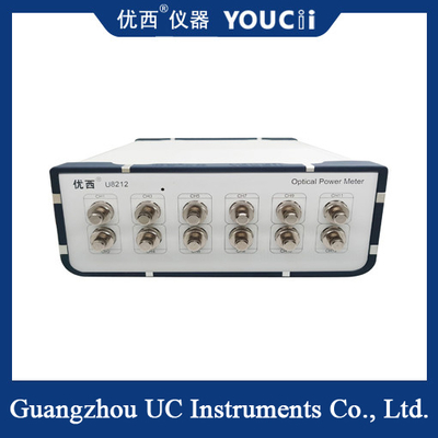 Multi Optische de Machtsmeter +10 ~ -65dBm van de Kanaalhoge snelheid