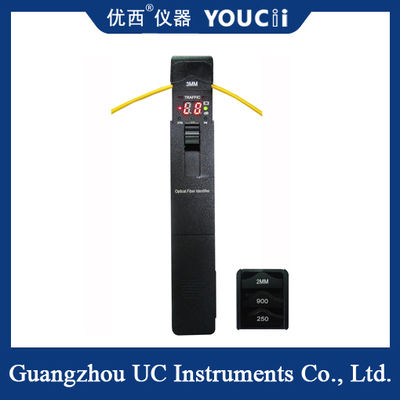 Handheld Optische Vezel Identifier (OFI) Ø0.25 , Ø0.9, Ø2.0, Ø3.0