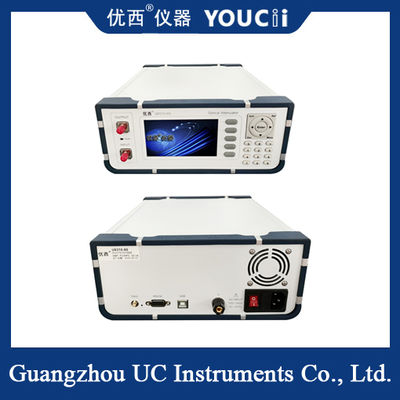 De multi-channel MEMS optische attenuator in één modus start snel