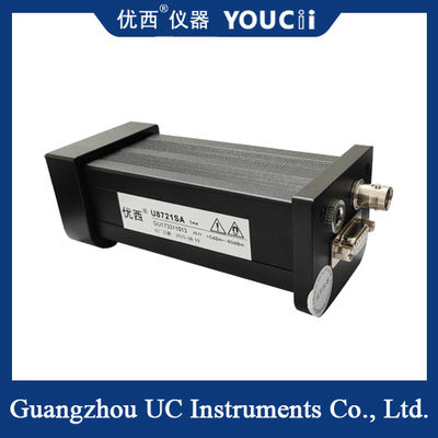 Snel scannen één stop naar de bodem van de optische stroommeter