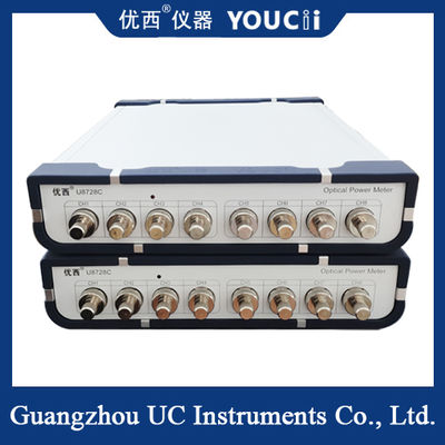 Hoogwaardige multi-kanaals optische vermogensmeter met hoge kostenprestaties